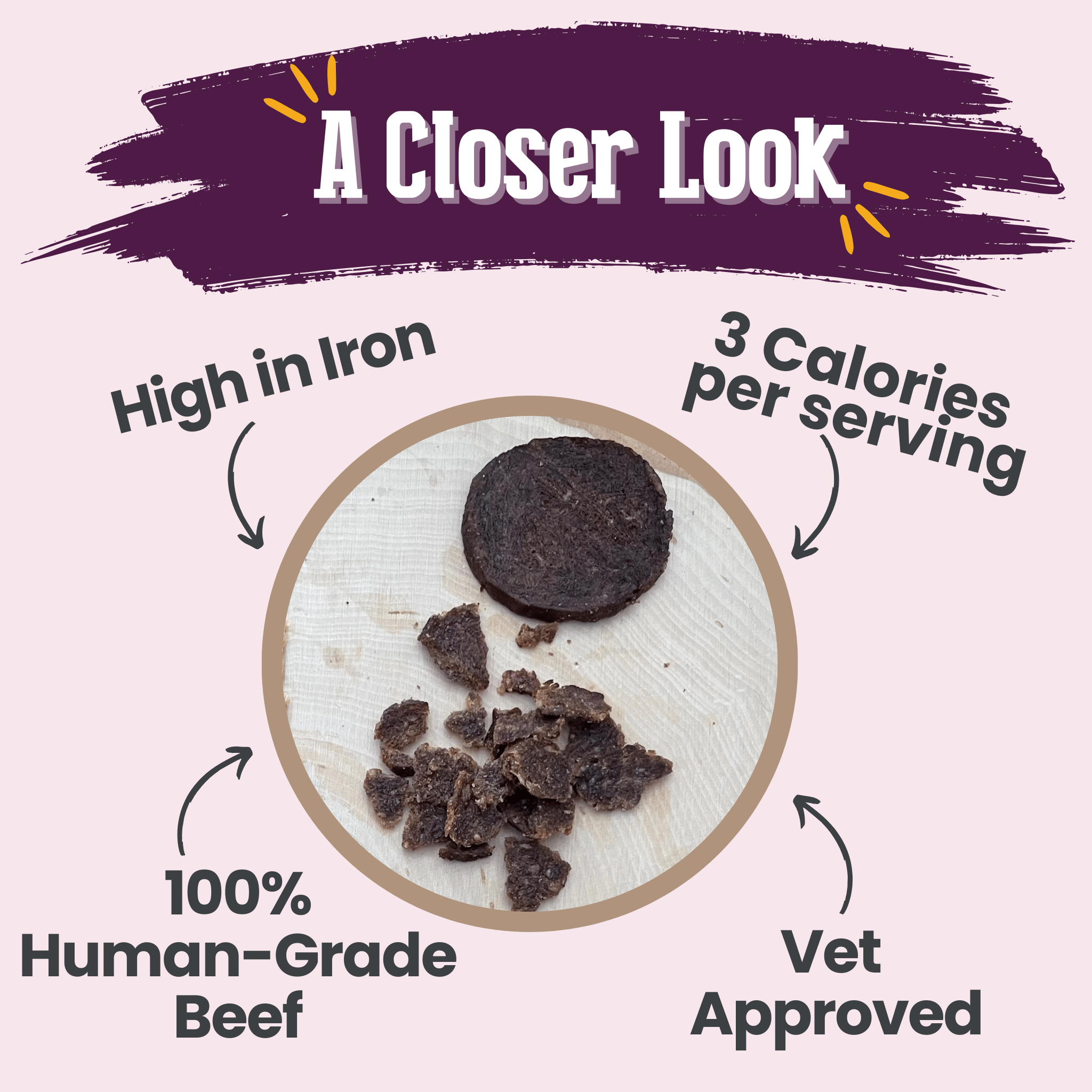 Beef Crumble Treats for Cats | High Protein | Farm to Pet