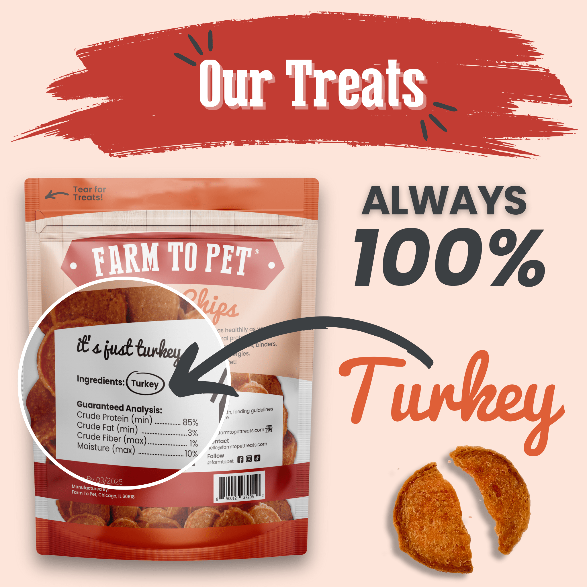 Turkey Chips for Dogs | All-Natural Single-Ingredient | Farm to Pet