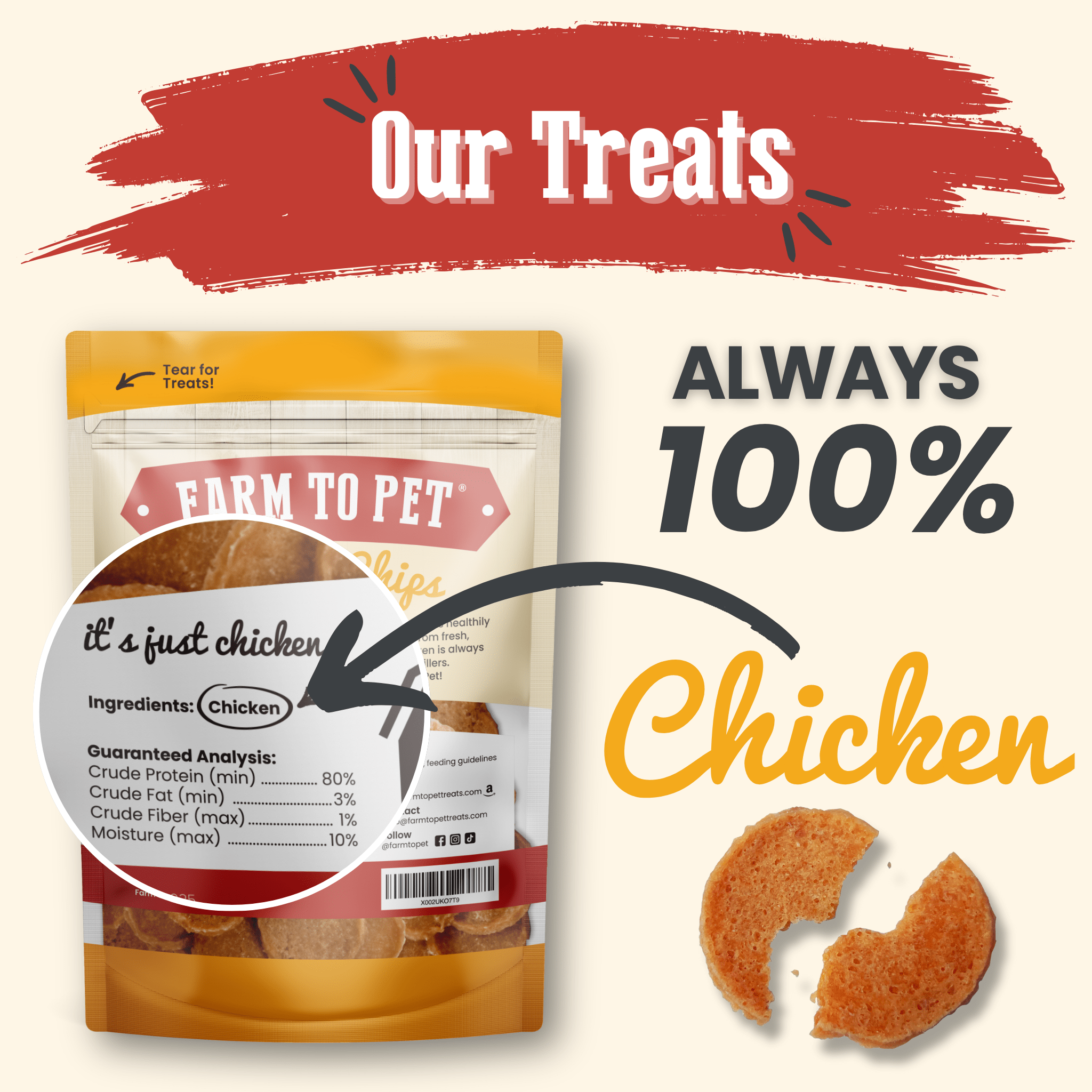 Chicken Chips for Dogs | All-Natural Single-Ingredient | Farm to Pet