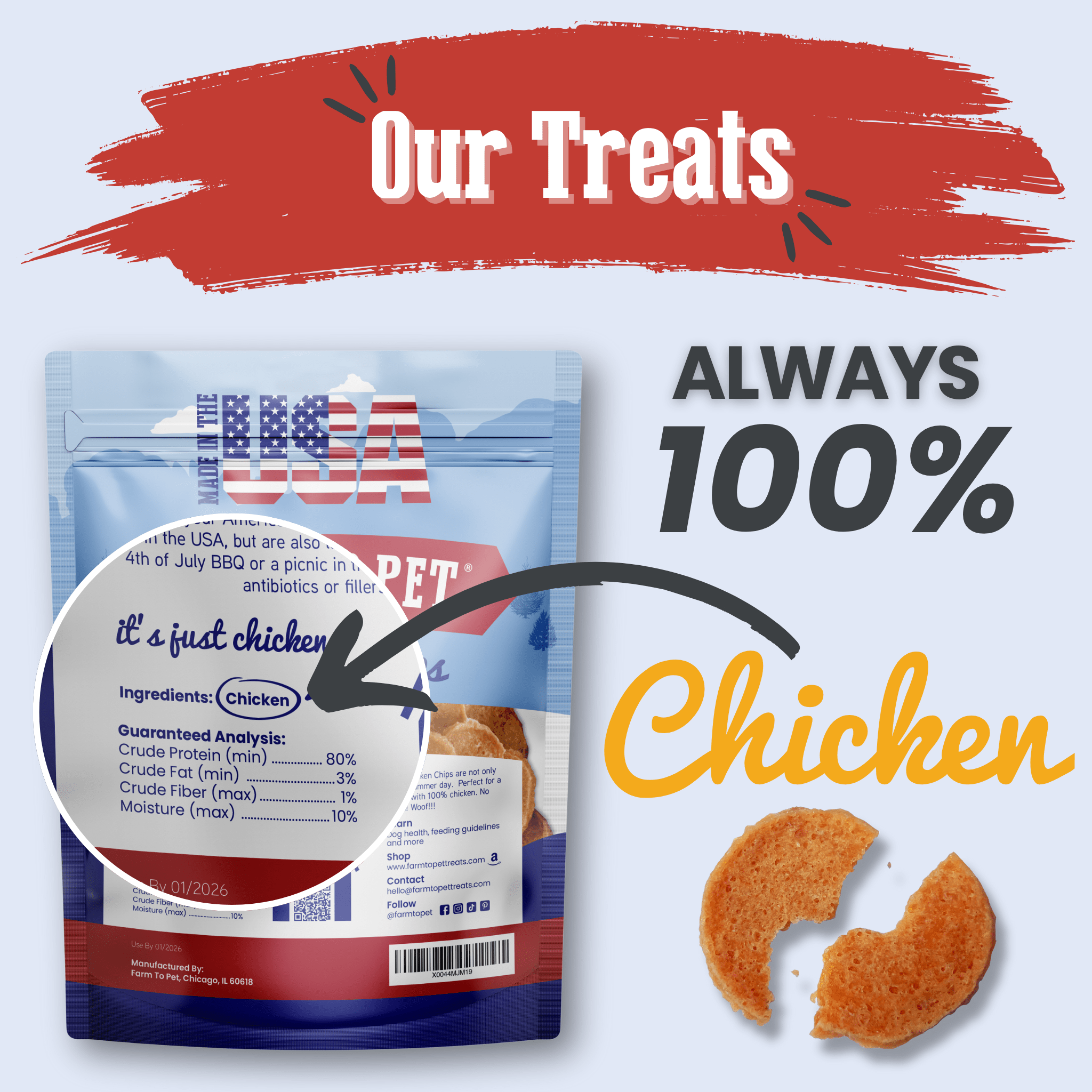 Americana Chicken Chips for Dogs | Farm to Pet