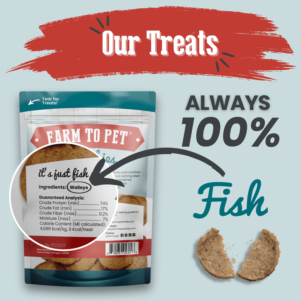 Fish Chips for Dogs | Wild-Caught Fish | Farm to Pet