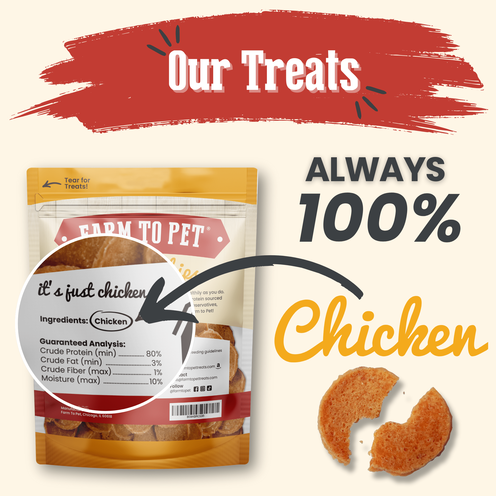 Chicken Chips for Dogs | All-Natural Single-Ingredient | Farm to Pet
